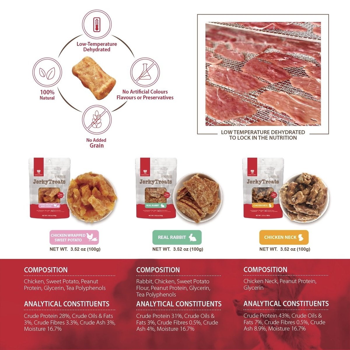 (Redeemable) US Jerky Treats All Natural Low Temperature Drying Snacks